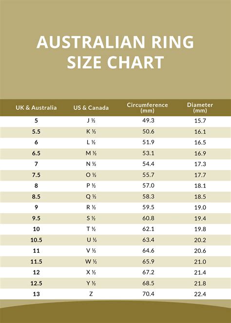 average male ring size australia|women's ring size chart australia.